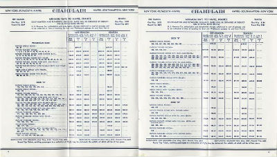 CTBA-1935-8-INT.4-PSB-2