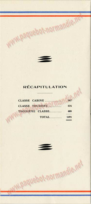 PAQUEBOT S.S NORMANDIE - PASSENGER LIST - LISTE DES PASSAGERS DU 17 JUIN 1936 - CLASSE TOURISTE / 2-6