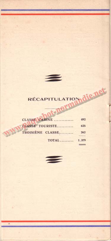 LISTE PASSAGERS DU 29 JUILLET 1936 / 1-5