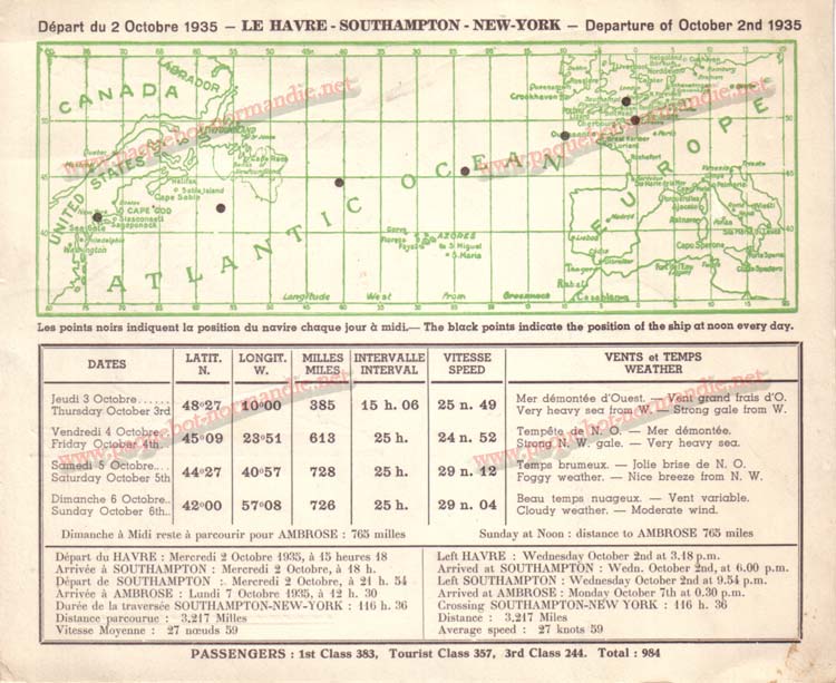 PAQUEBOT NORMANDIE - Carte-souvenir de la traversée du 2 au 7 Octobre 1935 - 