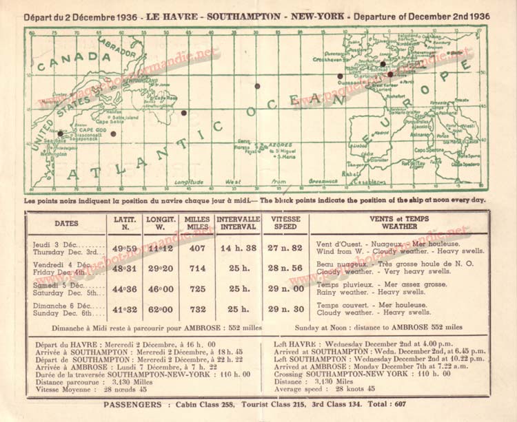 PAQUEBOT NORMANDIE - Carte-souvenir de la traversée du 2 au 7 Décembre 1936 - 2