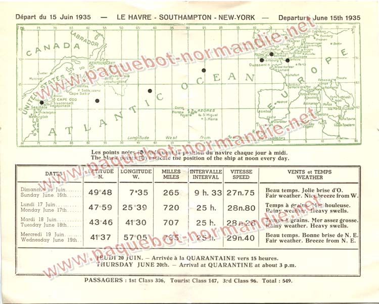 PAQUEBOT S.S NORMANDIE - Carte-souvenir de la traversée du 15 au 20 Juin 1935