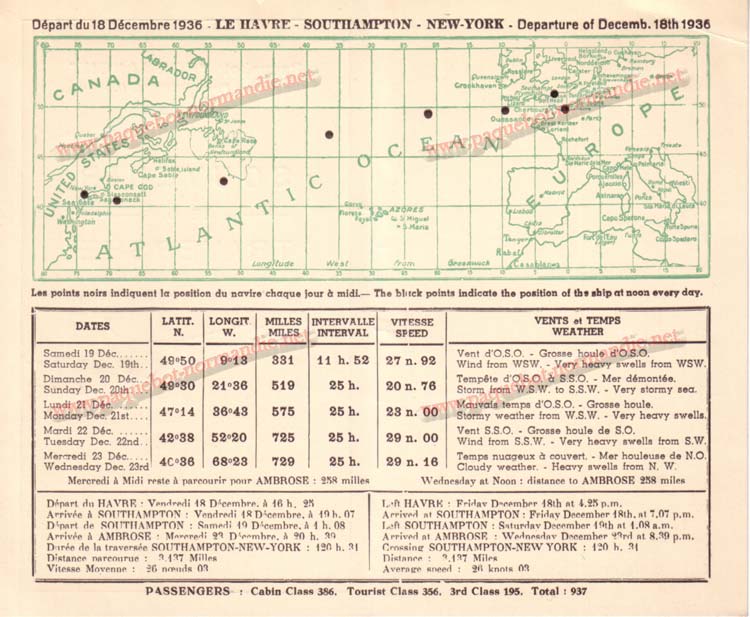 PAQUEBOT NORMANDIE - Carte-souvenir de la traversée du 18 au 23 Décembre 1936 - 2