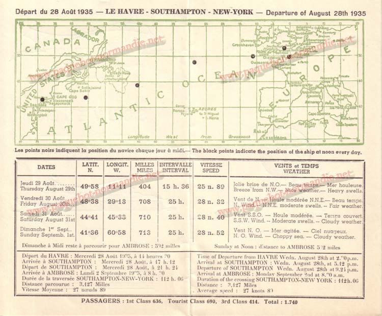 PAQUEBOT NORMANDIE - Carte-souvenir de la traversée du 28 Aot au 1er Septembre 1935 - 2